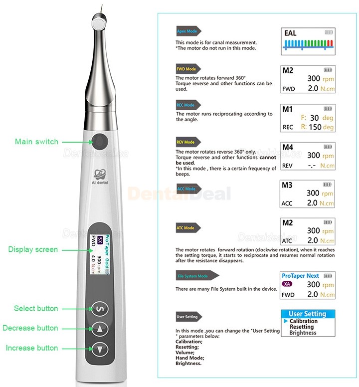 Betterway EP Pro Dental Brushless Endo Motor with Apex Locator